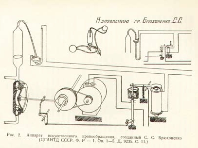 autojector-bryukhonenko-patent