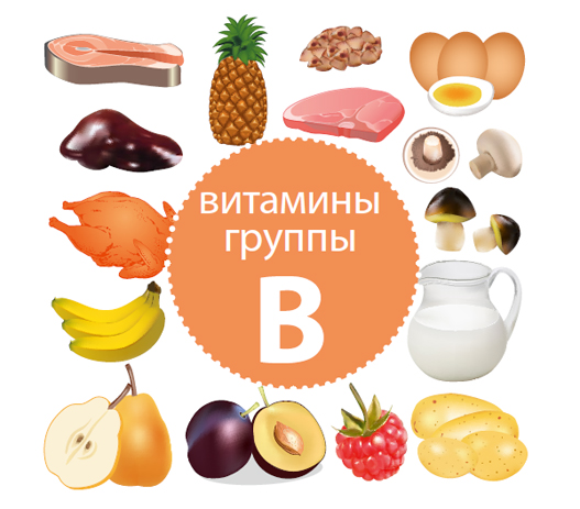 Картинки бады и витамины