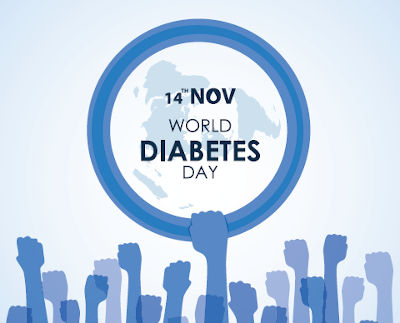 Всесвітній день діабету